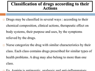 drugs name and drug classification.pptx