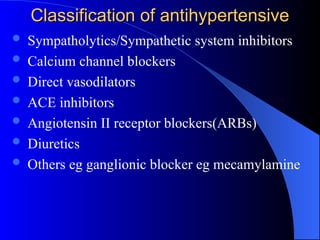 Drugs of CVS part 1.ppt