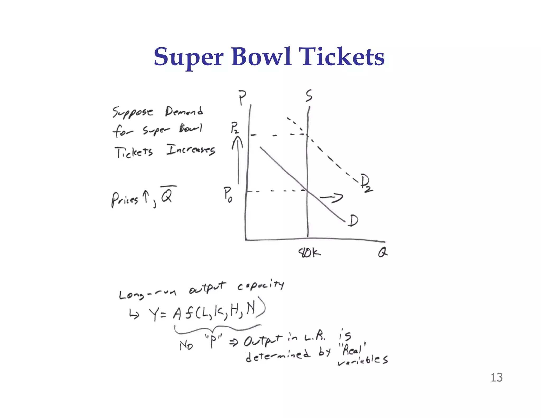 Super Bowl Tickets
13
 