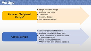 Vertigo
• Benign positional vertigo
• Vestibular neuronitis
• Labyrinthitis
• Meniers.s disease
• Post traumatic vertigo
Common “Peripheral
Vertigo”
• Vestibular portion of 8th nerve
• Vestibular nuclei within brain stem
• Central connections of vestibular nuclei
*Cerebellar Floccules
*Visual sensory connections
*Afferent from joint & tactile receptors
Central Vertigo
 