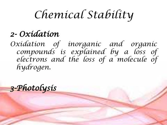 Nitroglycerin Tablets Shelf Life