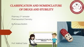 Pharmacy 5rd semester
Pharmaceutical Chemistry
By:Peshawa Ibrahim
Prof: MalkhaZ Getia
 