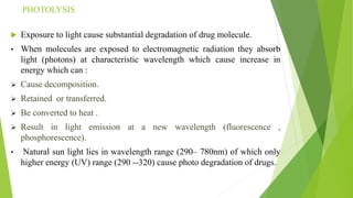Drug stability consideration and degradation Slide 22