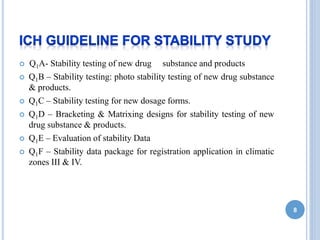  Q1A- Stability testing of new drug substance and products
 Q1B – Stability testing: photo stability testing of new drug substance
& products.
 Q1C – Stability testing for new dosage forms.
 Q1D – Bracketing & Matrixing designs for stability testing of new
drug substance & products.
 Q1E – Evaluation of stability Data
 Q1F – Stability data package for registration application in climatic
zones III & IV.
8
 
