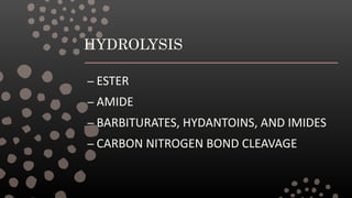 HYDROLYSIS
– ESTER
– AMIDE
– BARBITURATES, HYDANTOINS, AND IMIDES
– CARBON NITROGEN BOND CLEAVAGE
 