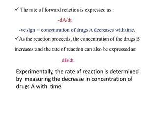 Experimentally, the rate of reaction is determined
by measuring the decrease in concentration of
drugs A with time.
 