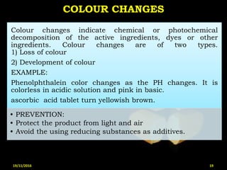 Colour changes indicate chemical or photochemical
decomposition of the active ingredients, dyes or other
ingredients. Colour changes are of two types.
1) Loss of colour
2) Development of colour
EXAMPLE:
Phenolphthalein color changes as the PH changes. It is
colorless in acidic solution and pink in basic.
ascorbic acid tablet turn yellowish brown.
• PREVENTION:
• Protect the product from light and air
• Avoid the using reducing substances as additives.
COLOUR CHANGES
19/11/2016 19
 