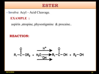 - Involve Acyl – Acid Cleavage.
EXAMPLE :
aspirin ,atropine, physostigmine & procaine..
REACTION:
19/11/2016 22
 