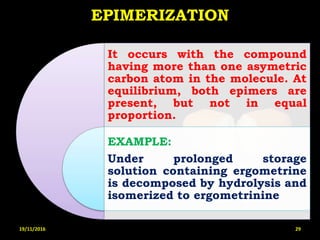 EPIMERIZATION
It occurs with the compound
having more than one asymetric
carbon atom in the molecule. At
equilibrium, both epimers are
present, but not in equal
proportion.
EXAMPLE:
Under prolonged storage
solution containing ergometrine
is decomposed by hydrolysis and
isomerized to ergometrinine
19/11/2016 29
 