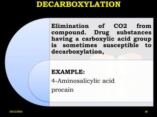 DECARBOXYLATION
Elimination of CO2 from
compound. Drug substances
having a carboxylic acid group
is sometimes susceptible to
decarboxylation,
EXAMPLE:
4-Aminosalicylic acid
procain
19/11/2016 30
 
