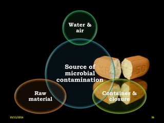 Source of
microbial
contamination
Water &
air
Container &
closure
Raw
material
19/11/2016 36
 