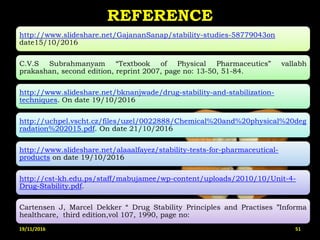 REFERENCE
http://www.slideshare.net/GajananSanap/stability-studies-58779043on
date15/10/2016
C.V.S Subrahmanyam “Textbook of Physical Pharmaceutics” vallabh
prakashan, second edition, reprint 2007, page no: 13-50, 51-84.
http://www.slideshare.net/bknanjwade/drug-stability-and-stabilization-
techniques. On date 19/10/2016
http://uchpel.vscht.cz/files/uzel/0022888/Chemical%20and%20physical%20deg
radation%202015.pdf. On date 21/10/2016
http://www.slideshare.net/alaaalfayez/stability-tests-for-pharmaceutical-
products on date 19/10/2016
http://cst-kh.edu.ps/staff/mabujamee/wp-content/uploads/2010/10/Unit-4-
Drug-Stability.pdf.
Cartensen J, Marcel Dekker “ Drug Stability Principles and Practises ”Informa
healthcare, third edition,vol 107, 1990, page no:
19/11/2016 51
 