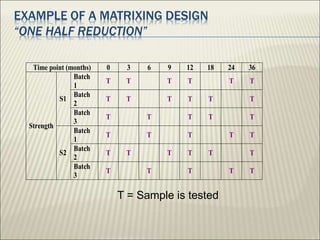 DRUG STABILITY ppt.ppt