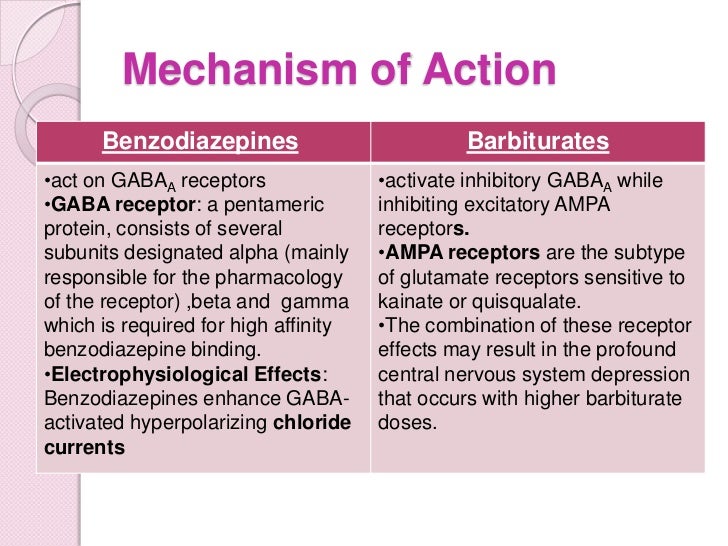 Benzodiazepine Mechanism Of Action : Benzodiazepines Mechanism of Action Andpharmacology ... / As shown in the animation, gamma amino butyric acid promotes opening of a postsynaptic receptor, the.