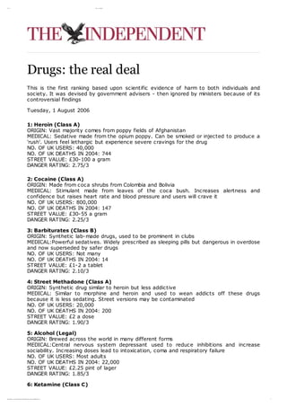 Drugs  the real deal