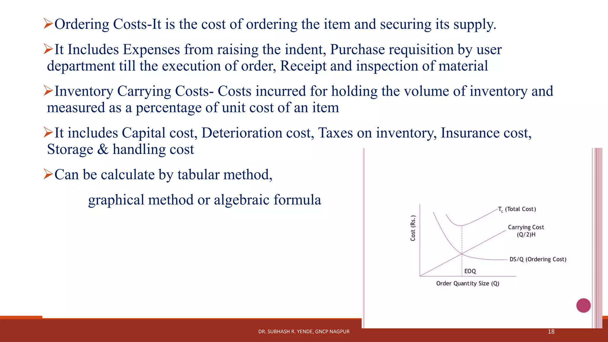 Drug Store Management and Inventory Control | PPTX