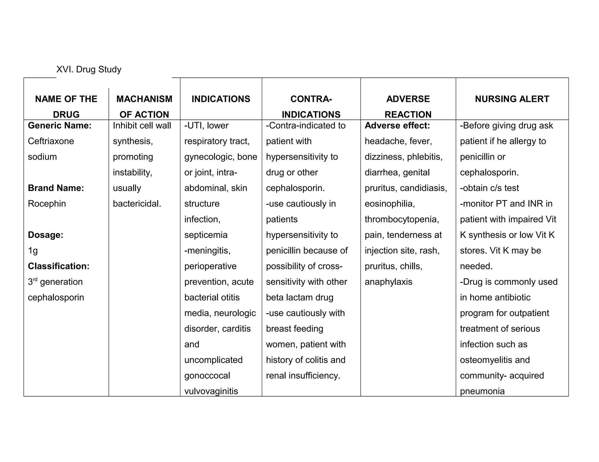 Drug study - Tranexamic Acid, Nalbuphine HCL, Ranitidine HCL | DOC