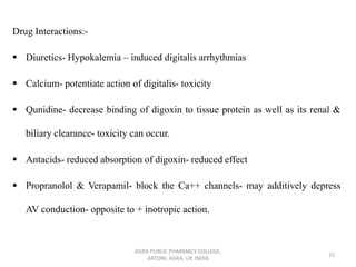 Drug Interactions:-
▪ Diuretics- Hypokalemia – induced digitalis arrhythmias
▪ Calcium- potentiate action of digitalis- toxicity
▪ Qunidine- decrease binding of digoxin to tissue protein as well as its renal &
biliary clearance- toxicity can occur.
▪ Antacids- reduced absorption of digoxin- reduced effect
▪ Propranolol & Verapamil- block the Ca++ channels- may additively depress
AV conduction- opposite to + inotropic action.
AGRA PUBLIC PHARMACY COLLEGE,
ARTONI, AGRA, UP, INDIA
15
 