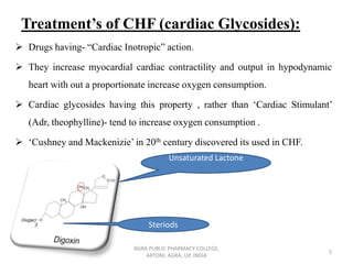 Treatment’s of CHF (cardiac Glycosides):
➢ Drugs having- “Cardiac Inotropic” action.
➢ They increase myocardial cardiac contractility and output in hypodynamic
heart with out a proportionate increase oxygen consumption.
➢ Cardiac glycosides having this property , rather than ‘Cardiac Stimulant’
(Adr, theophylline)- tend to increase oxygen consumption .
➢ ‘Cushney and Mackenizie’ in 20th century discovered its used in CHF.
AGRA PUBLIC PHARMACY COLLEGE,
ARTONI, AGRA, UP, INDIA
5
Unsaturated Lactone
Steriods
 