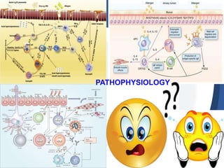 Drugs used in asthma | PPTX