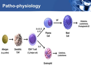 Drugs used in asthma | PPTX