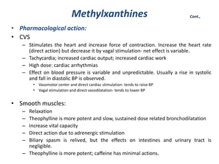 Albuterol cost cvs