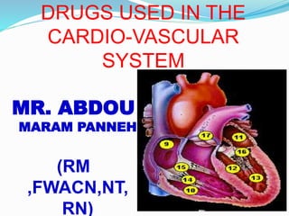 DRUGS USED IN THE
CARDIO-VASCULAR
SYSTEM
MR. ABDOU
MARAM PANNEH
(RM
,FWACN,NT,
RN)
 