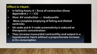 Drugs used in Congestive heart Failure CHF.pptx