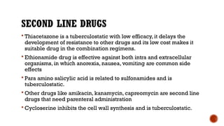 Comprehensive Overview of Drugs Used in Treatment of Communicable ...