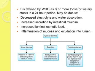  It is defined by WHO as 3 or more loose or watery
stools in a 24 hour period. May be due to:
 Decreased electrolyte and water absorption.
 Increased secretion by intestinal mucosa.
 Increased luminal osmotic load.
 Inflammation of mucosa and exudation into lumen.
 