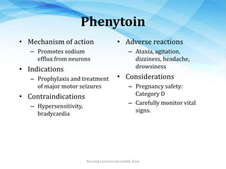 Phenytoin
• Mechanism of action
– Promotes sodium
efflux from neurons
• Indications
– Prophylaxis and treatment
of major m...