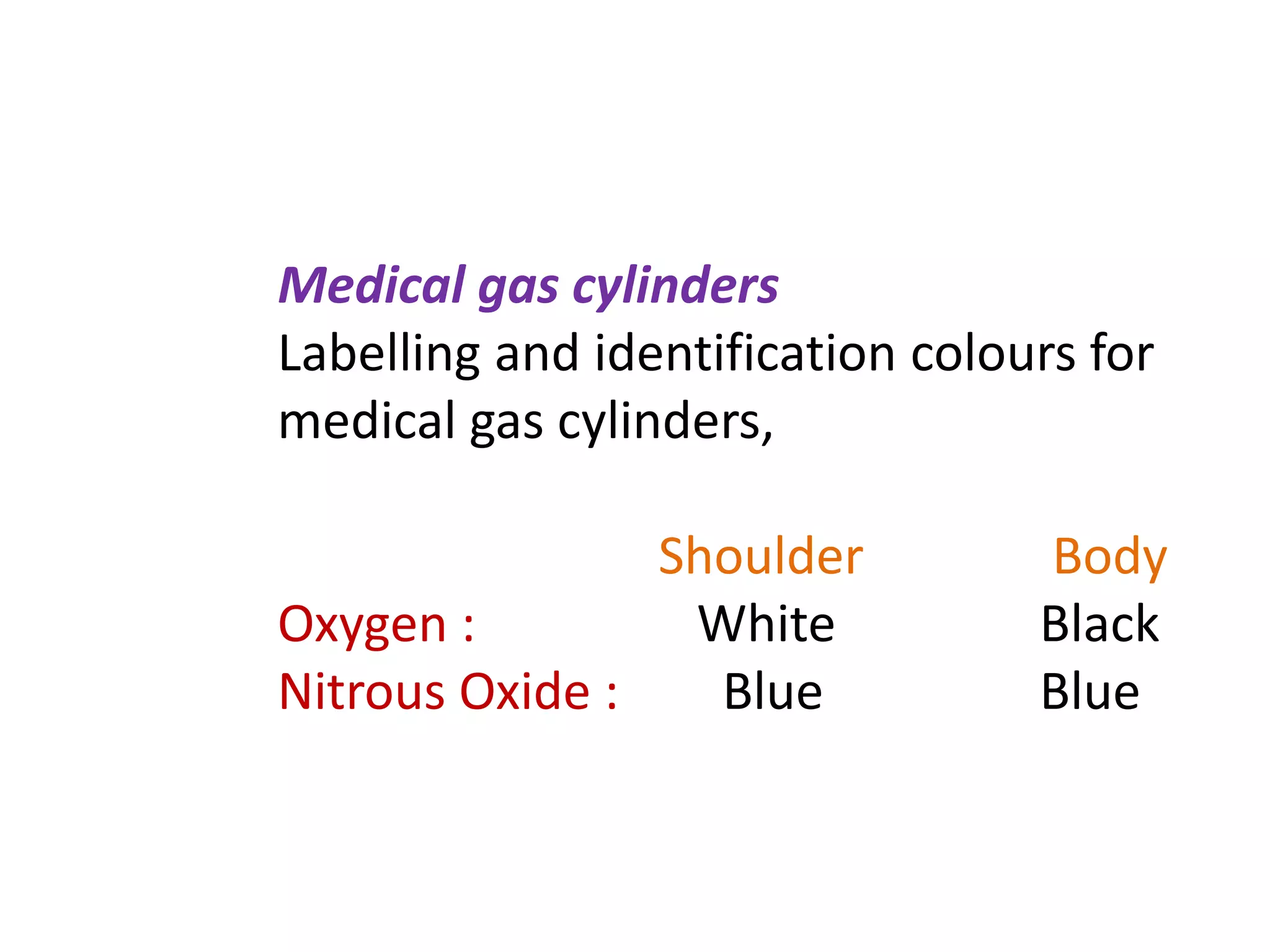 Drugs Used In Dentistry PPT drugs-used-in-dentistry-ppt