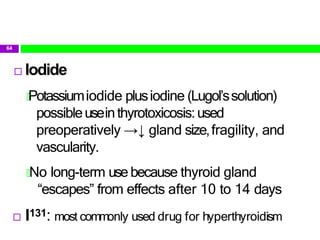 Drugs used in Endocrine Disorders.pptx