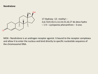 Decaone Drugs used in endocrine system updated.pptx