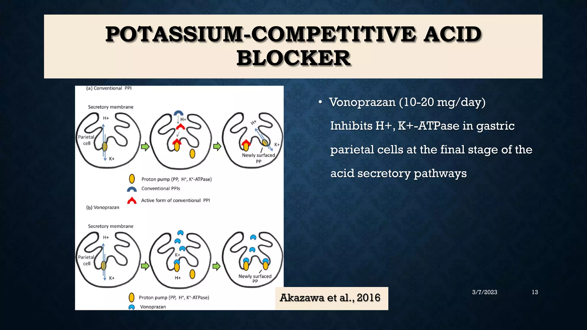 Drugs Used In Gastrointestinal Tracts_Maya Dian R.pdf