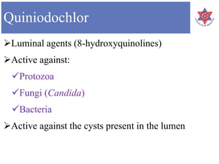 Quiniodochlor
Luminal agents (8-hydroxyquinolines)
Active against:
Protozoa
Fungi (Candida)
Bacteria
Active against the cysts present in the lumen
 