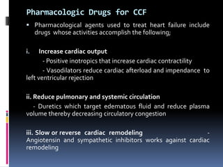 Drugs used in Heart Failure therapeutics.pdf