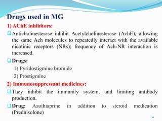 is gabapentin used for myasthenia gravis