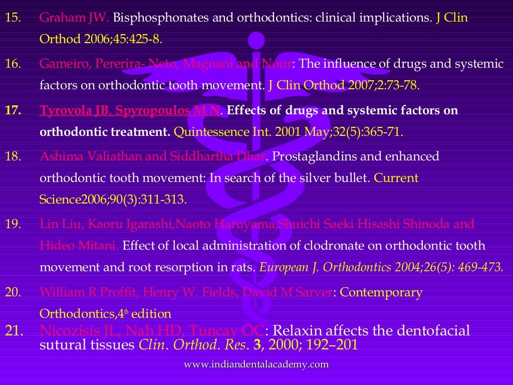 Drugs used in orthodontics..