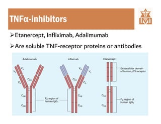 Drugs used in treatment of rheumatoid arthiritis | PDF