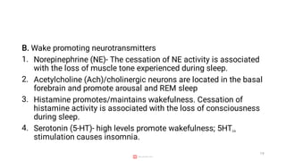 Drugs used in the management of anxiety disorders.pdf