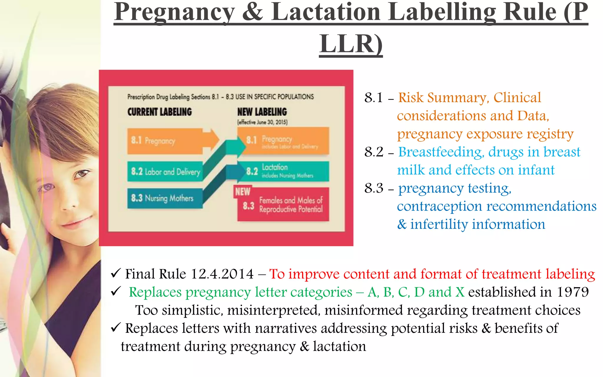 Drugs use in pregnancy | PPTX