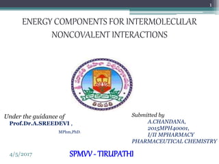 ENERGY COMPONENTS FOR INTERMOLECULAR
NONCOVALENT INTERACTIONS
Submitted by
A.CHANDANA,
2015MPH40001,
I/II MPHARMACY
PHARMACEUTICAL CHEMISTRY
Under the guidance of
Prof.Dr.A.SREEDEVI ,
MPhm,PhD.
SPMVV- TIRUPATHI4/5/2017
1
 