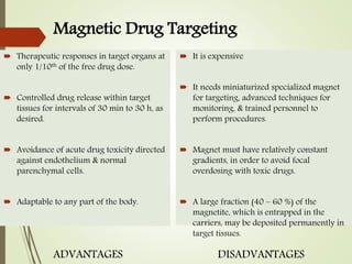 ADVANTAGES
 Therapeutic responses in target organs at
only 1/10th of the free drug dose.
 Controlled drug release within target
tissues for intervals of 30 min to 30 h, as
desired.
 Avoidance of acute drug toxicity directed
against endothelium & normal
parenchymal cells.
 Adaptable to any part of the body.
DISADVANTAGES
 It is expensive
 It needs miniaturized specialized magnet
for targeting, advanced techniques for
monitoring, & trained personnel to
perform procedures.
 Magnet must have relatively constant
gradients, in order to avoid focal
overdosing with toxic drugs.
 A large fraction (40 – 60 %) of the
magnetite, which is entrapped in the
carriers, may be deposited permanently in
target tissues.
Magnetic Drug Targeting
 