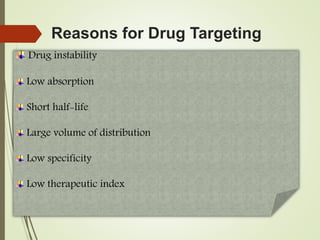 Reasons for Drug Targeting
Drug instability
Low absorption
Short half-life
Large volume of distribution
Low specificity
Low therapeutic index
 