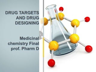 DRUG TARGETS
AND DRUG
DESIGNING
Medicinal
chemistry Final
prof. Pharm D
 