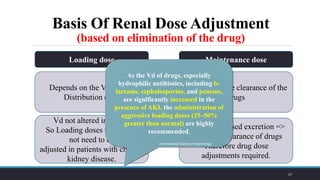 Dose Adjustment in Acute Renal Failure and Chronic Kidney Disease. | PDF