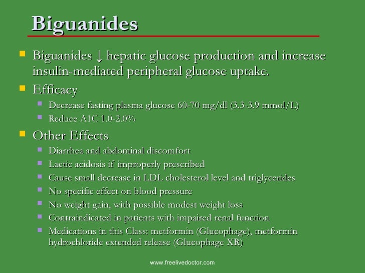 Repaglinide Recommended Dosage