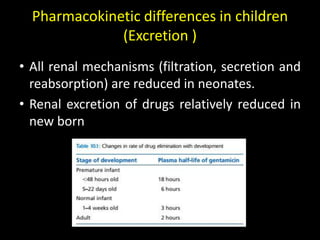 • All renal mechanisms (filtration, secretion and
reabsorption) are reduced in neonates.
• Renal excretion of drugs relatively reduced in
new born
Pharmacokinetic differences in children
(Excretion )
 