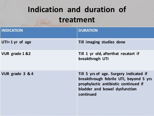 Drug therapy in uti in children